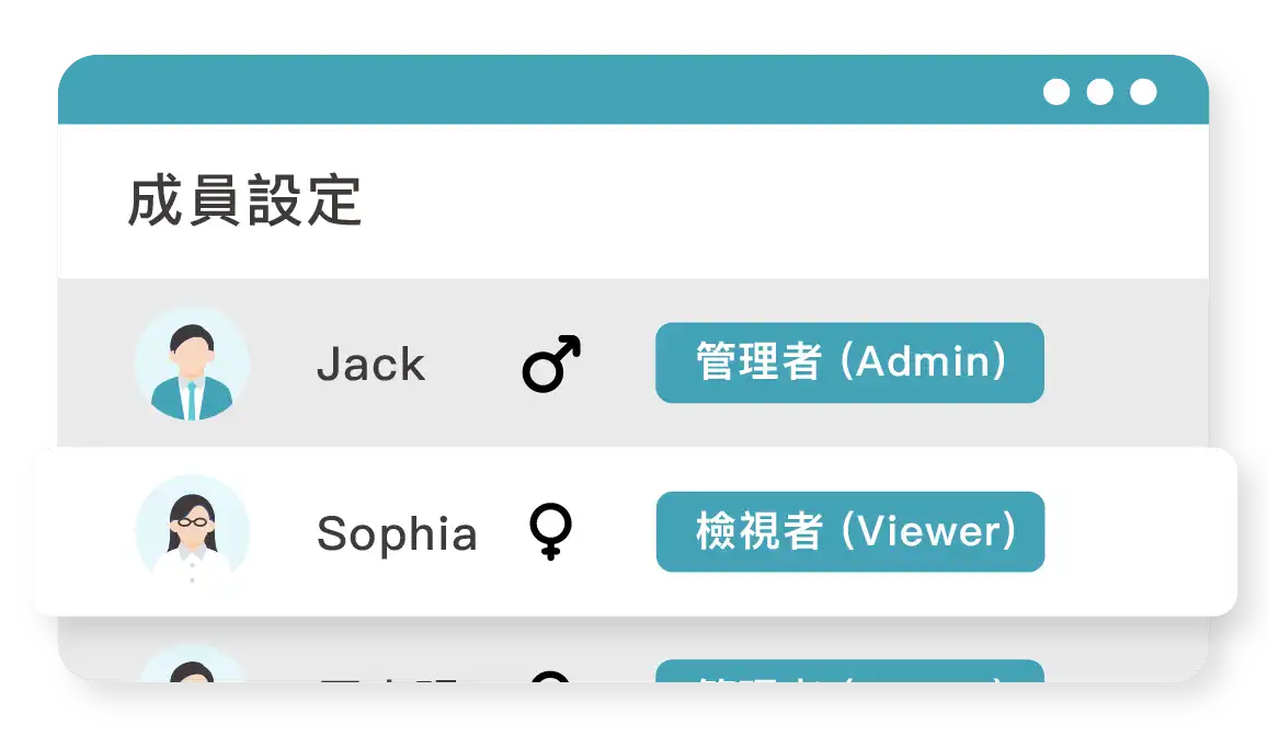 多人共同記帳